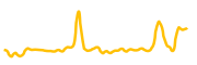 titan-trading-platform chart