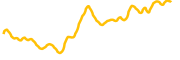 tomochain chart