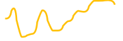 ton-bridged-usdt chart