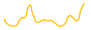 tranche-finance chart