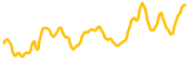 traxx chart