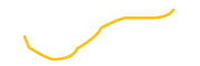 trisolaris chart