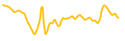 tron-bull chart