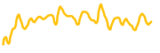 trueusd chart