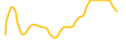 typeai chart