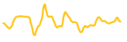 uchain chart