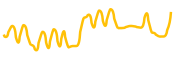 ultraround-money chart