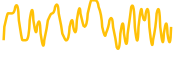 undead-blocks chart
