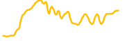 unus-sed-leo chart