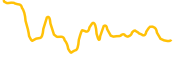 validity chart