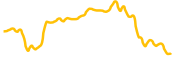 vara-network chart