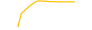 vcgamers chart