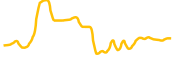 vectorspace-ai chart