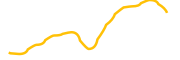 vee-finance chart