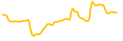 vempire-ddao chart