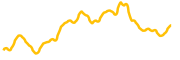 chart-vBNB