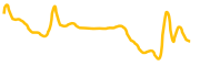 vertus chart