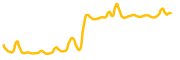 chart-VERUM