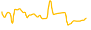 veruscoin chart