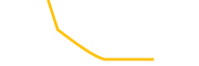 vizslaswap chart
