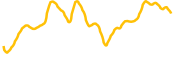 western-digital-tokenized-bstocks chart