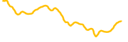 wom-protocol chart