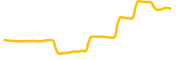 world-is-flat chart