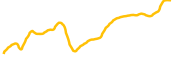 wrapped-multiversx-egld chart