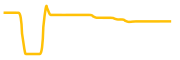 x-cash chart