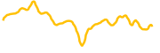 x8x-token chart