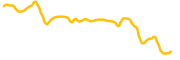 xborg chart