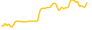 xmax chart