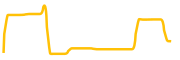 xp-network chart