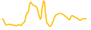 xrp-healthcare-ai chart