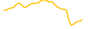 xsushi chart