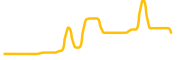 yfdai-finance chart