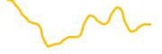 yoracle-ai chart