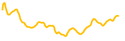 zcash chart