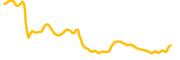 zephyr-protocol chart
