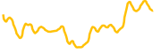 zest-protocol chart