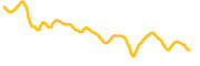 zetachain chart
