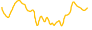 zeus-network chart