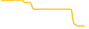 zillion-aakar-xo chart