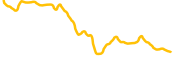 zkwasm chart